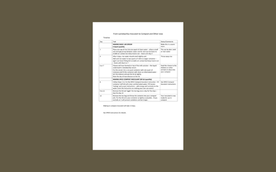 Inoculant to Compost Timeline